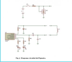 Diagrama circuital del Flymetro.