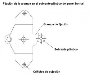 Figura 4. Fijación de la grampa en el sobrante plástico del panel frontal