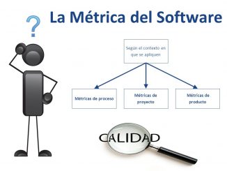 Métricas del software 1