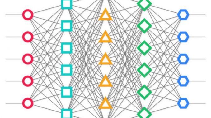 Redes neuronales Deepfakes