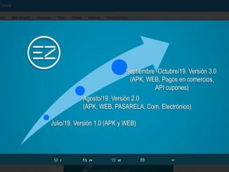 EnZona períodos de prueba - #RevistaTino