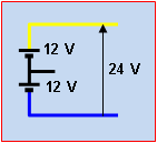 Figura. 1: Las salidas de +12 y -12V están conectadas en serie por medio de GND. - #RevistaTino