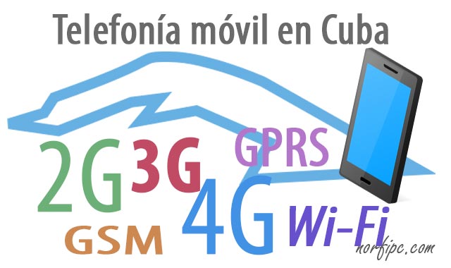 Activar Paquete de datos 3G en móvil con 2G