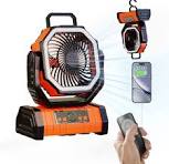 Fig. 1. Muy útil si lo utilizas adecuadamente. #RevistaTino